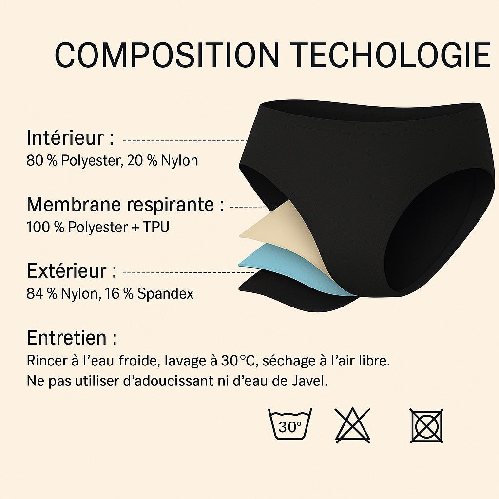Culotte menstruelle - Modèle Aria – Flux Léger à Abondant